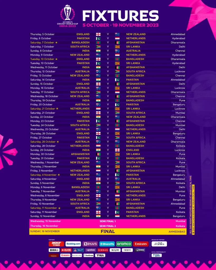 Odi World Cup 2023 Schedule Announced Full List Of Matches And Fixtures For Icc Cricket World Cup 5193